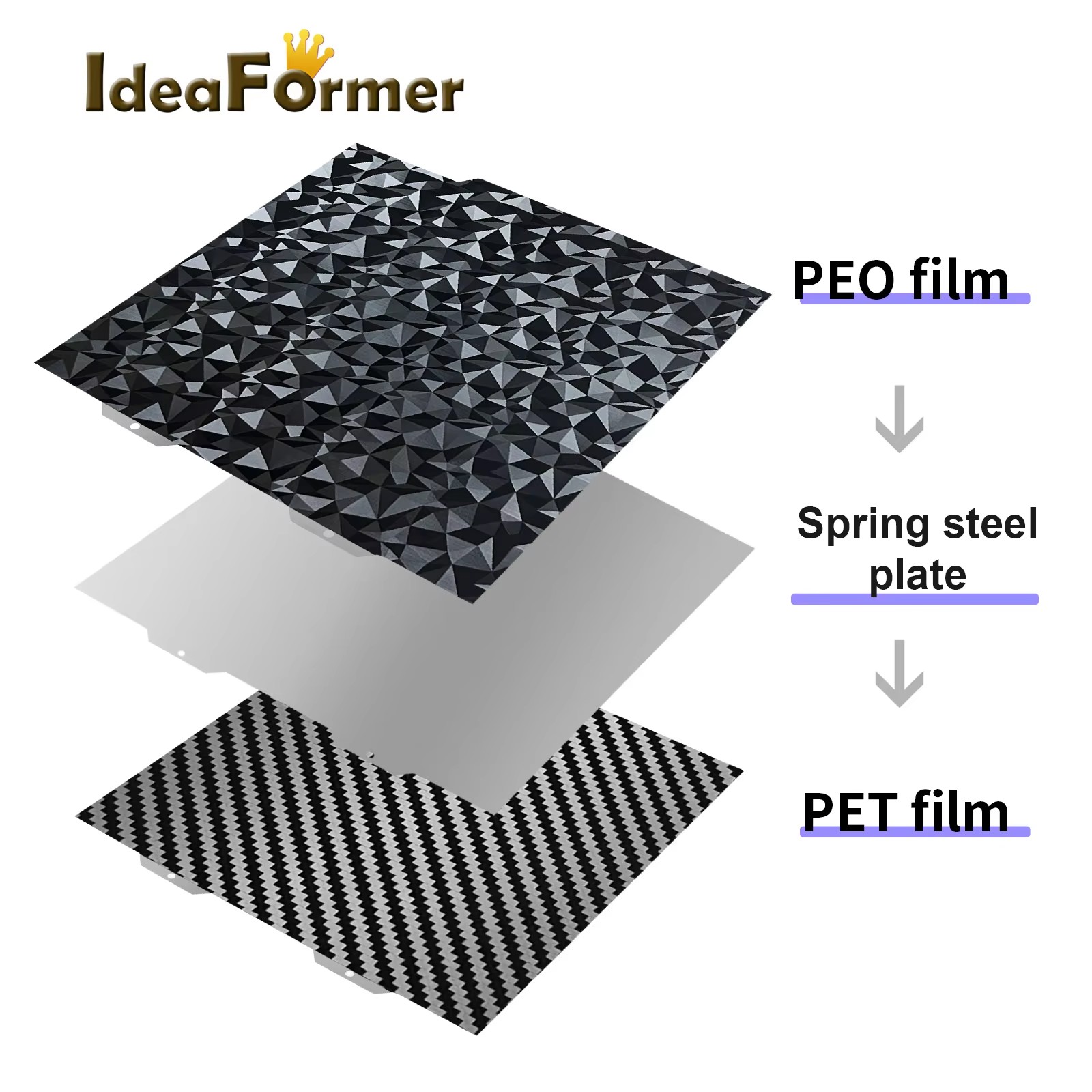 For Bambu Lab A1 Mini Build Pl - Pei Sheet review and price
