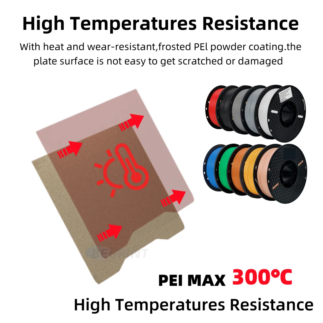 Double Side Spring Steel Sheet - Pei Sheet review and price