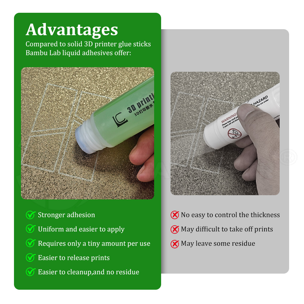 Glue Stick 3D Printing Hotbed  - 3D Printing Glue Stick review and price